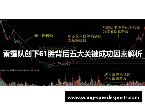 雷霆队创下61胜背后五大关键成功因素解析