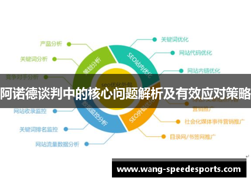 阿诺德谈判中的核心问题解析及有效应对策略